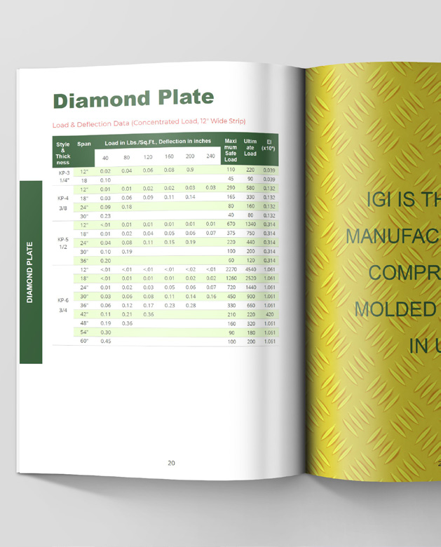IGI UGT Brochure